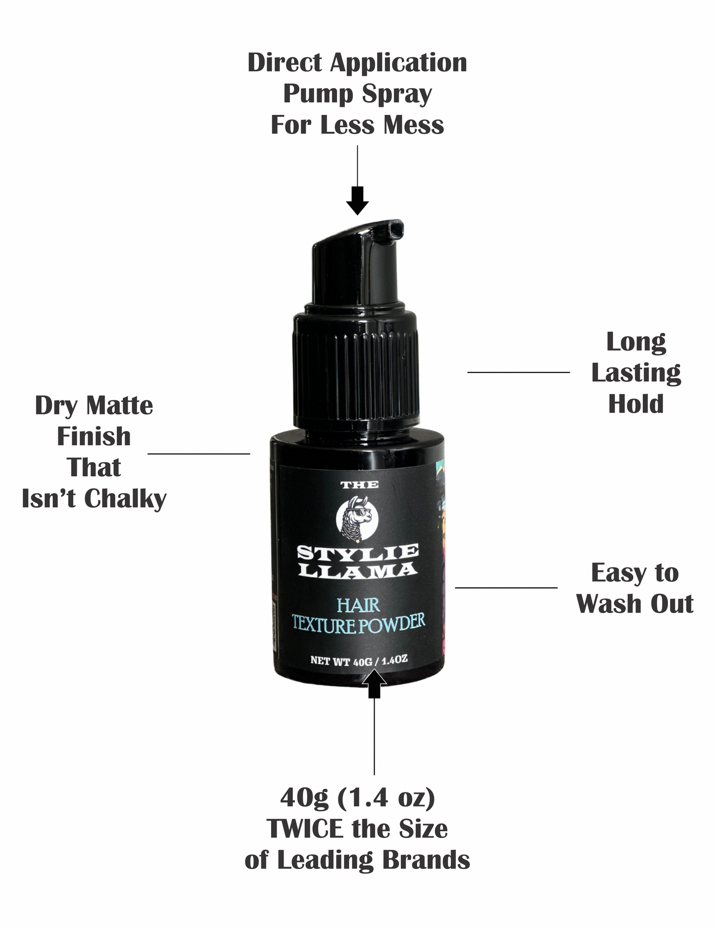 Hair Texture Powder